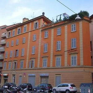 Riva Reno Bologne